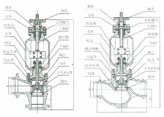 http://www.021fm.net/system_dntb/upload/T968Y電動調節閥結構圖.jpg